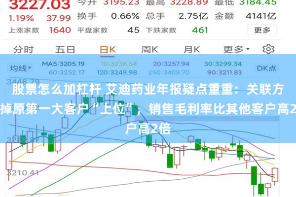 股票怎么加杠杆 艾迪药业年报疑点重重：关联方挤掉原第一大客户“上位”，销售毛利率比其他客户高2倍