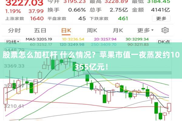 股票怎么加杠杆 什么情况？苹果市值一夜蒸发约10355亿元！