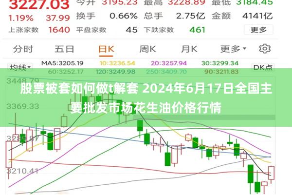 股票被套如何做t解套 2024年6月17日全国主要批发市场花生油价格行情