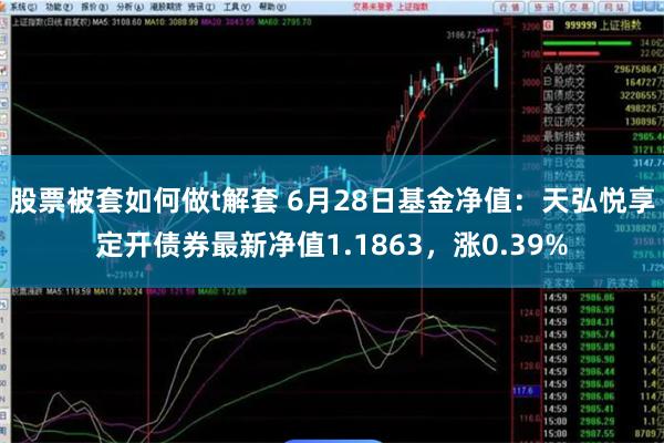 股票被套如何做t解套 6月28日基金净值：天弘悦享定开债券最新净值1.1863，涨0.39%