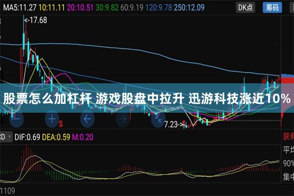 股票怎么加杠杆 游戏股盘中拉升 迅游科技涨近10%