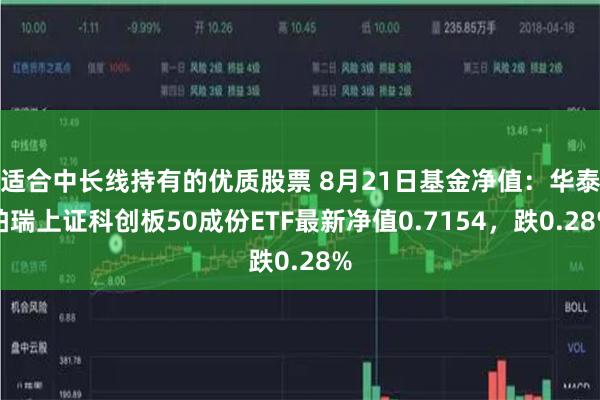 适合中长线持有的优质股票 8月21日基金净值：华泰柏瑞上证科创板50成份ETF最新净值0.7154，跌0.28%