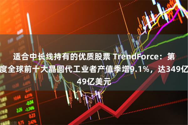 适合中长线持有的优质股票 TrendForce：第三季度全球前十大晶圆代工业者产值季增9.1%，达349亿美元