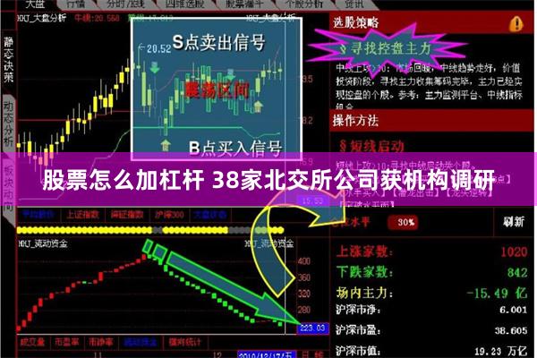 股票怎么加杠杆 38家北交所公司获机构调研