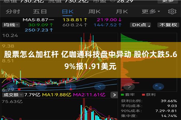 股票怎么加杠杆 亿咖通科技盘中异动 股价大跌5.69%报1.91美元