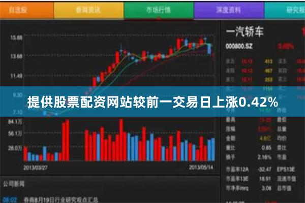 提供股票配资网站较前一交易日上涨0.42%
