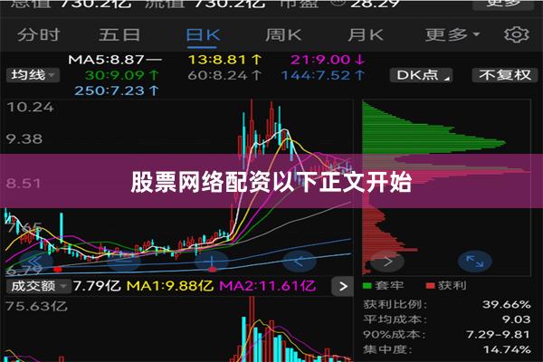 股票网络配资以下正文开始